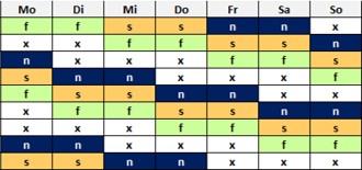 Flexible Schichtsysteme Schichtplanung Arbeitszeitberatung Muller Mooseder Unternehmensberatung